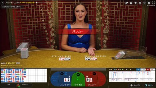 Speed Baccarat C