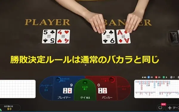 Peek Baccaratのプレイ画面