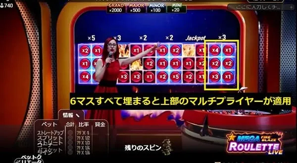 Mega Fire Blaze Rouletteのプレイ画面