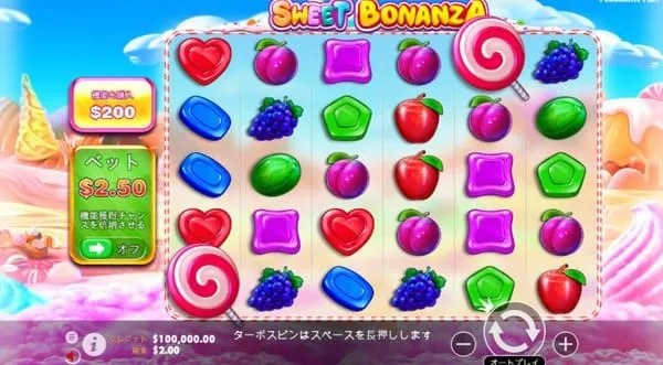 Sweet Bonanza